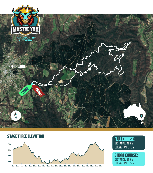 Quad Crown's The Mystic Yak MTB event March 13-15 2026